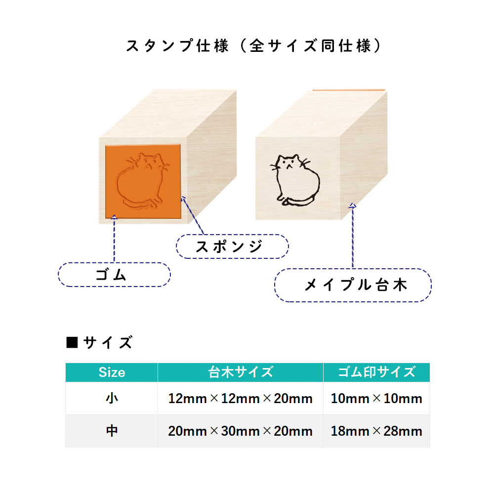 本庄さんはんこサイズ